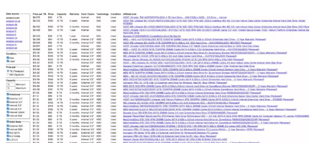 每月被动躺赚5000美金的偏门暴利项目-创客资源网