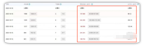 2023年单天被动收益300+的偏门项目-创客资源网