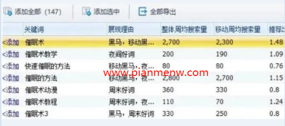 一单赚100+的冷门偏门项目-创客资源网